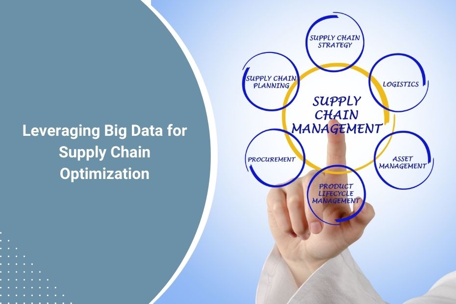 Big data optimizing supply chain management with demand forecasting and risk mitigation